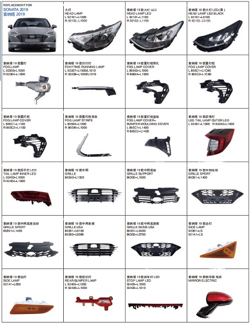 2019 Sonata AUTO BODY PARTS