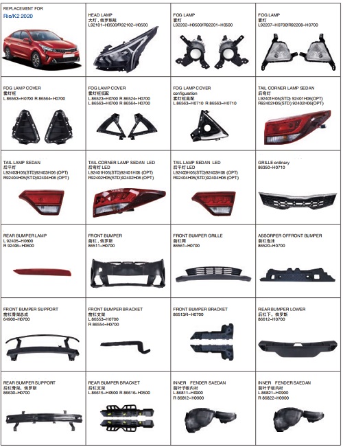 RIO/K2 2020 AUTO BODY PARTS