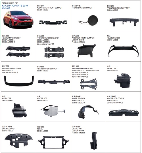 K3/CERATO /FORTE 2019 AUTO BODY PARTS