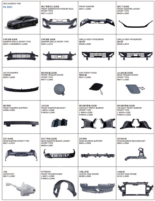 K5 2020 AUTO BODY PARTS