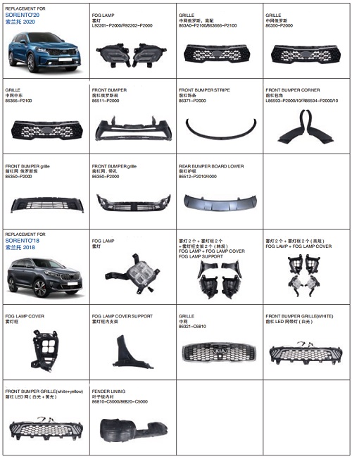 SORENTO 2020 AUTO BODY PARTS