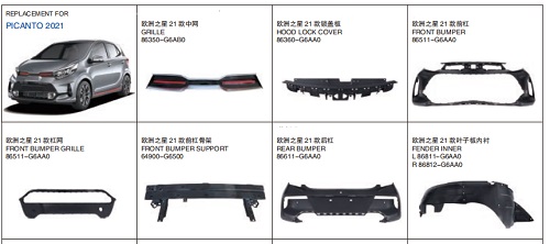 PICANTO 2021 AUTO BODY PARTS