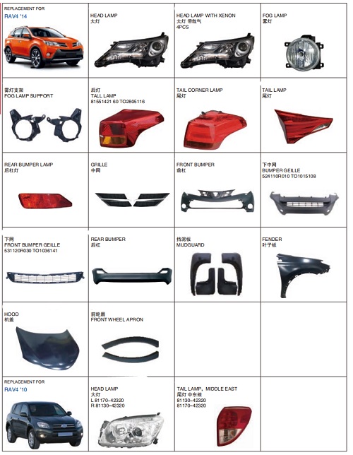 16 RAV4 AUTO BODY PARTS