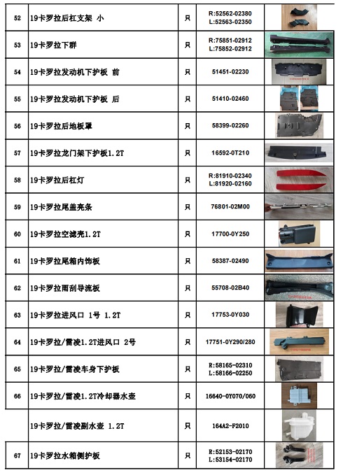 COROLLA AUTO BODY PARTS