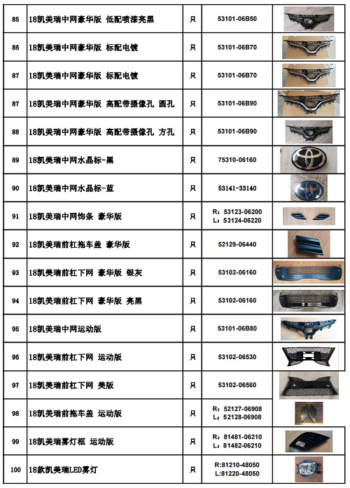 CAMRY 2018 AUTO BODY PARTS