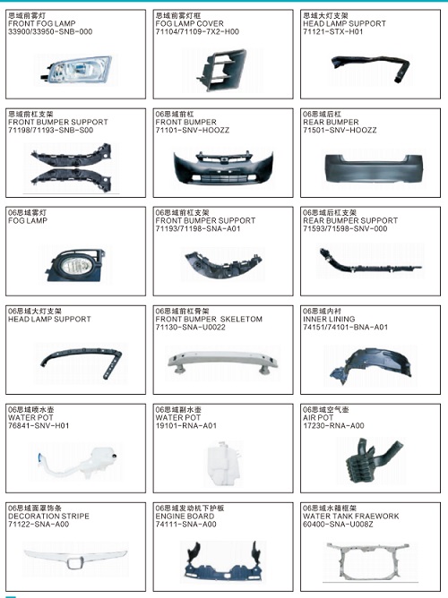 CIVIC AUTO BODY PARTS