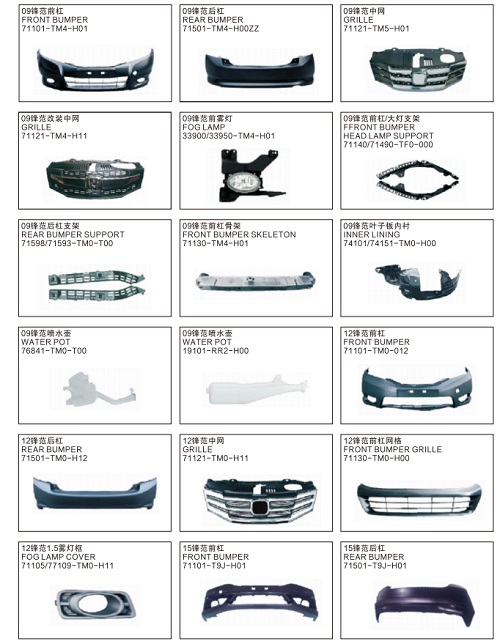 CITY AUTO BODY PARTS